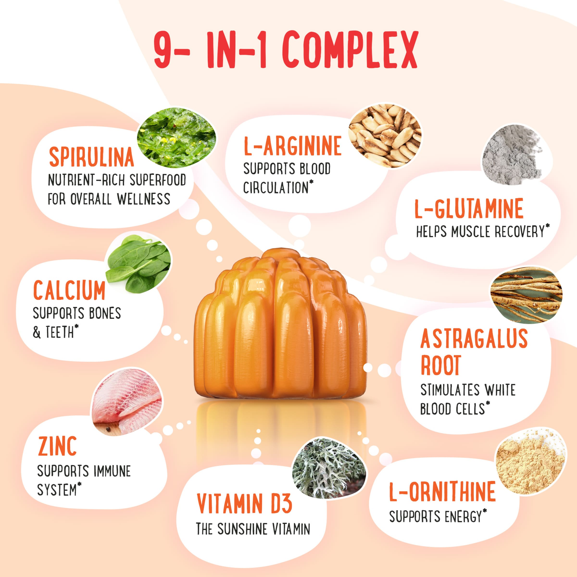 Oh My Chewy Bones & Growth, Height gummies 9-in-1 complex with calcium, vitamin D3, zinc, spirulina, and L-arginine — supports kids’ bone strength and growth.