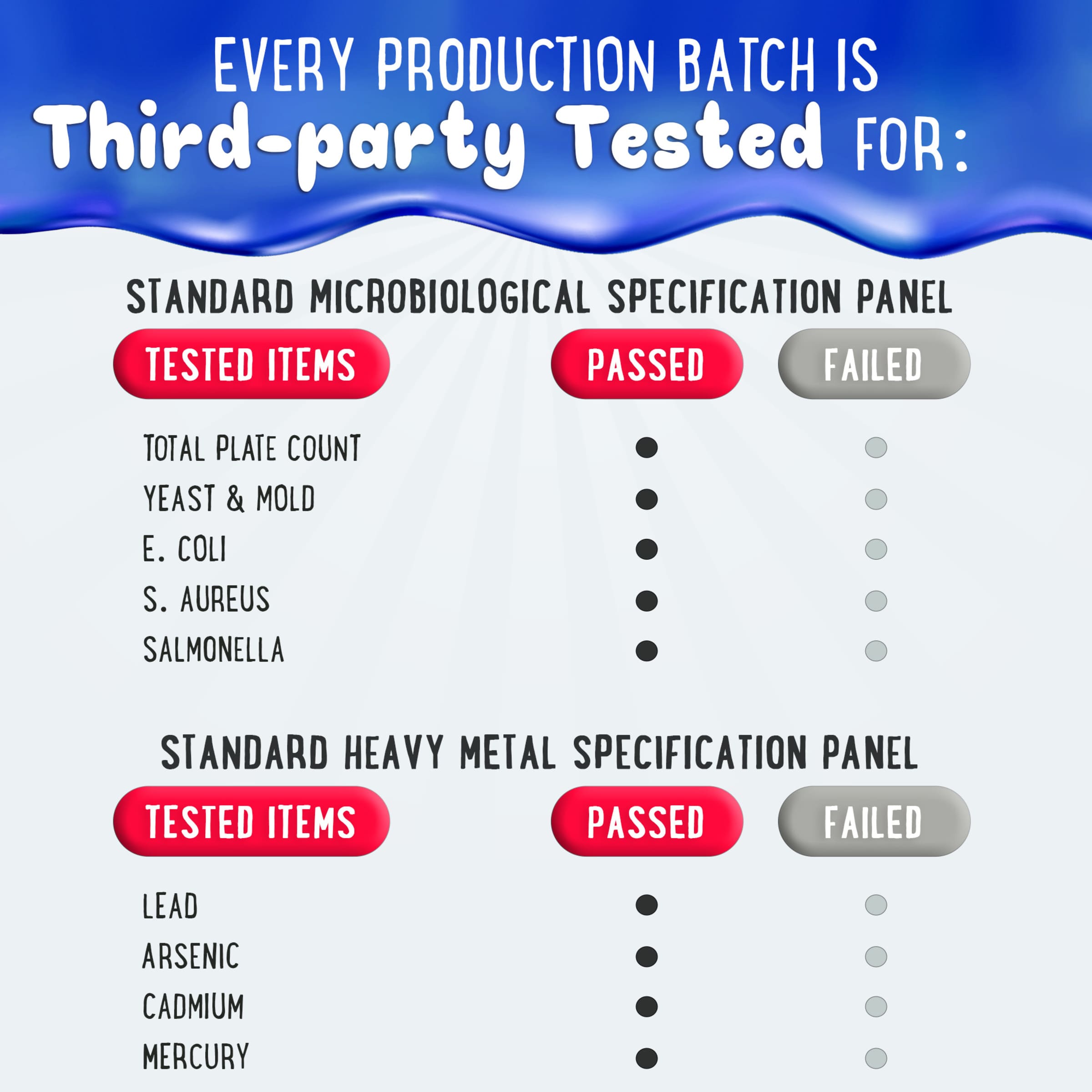 Center-Filled Folate Gummies (5-MTHF) Blueberry&Raspberry