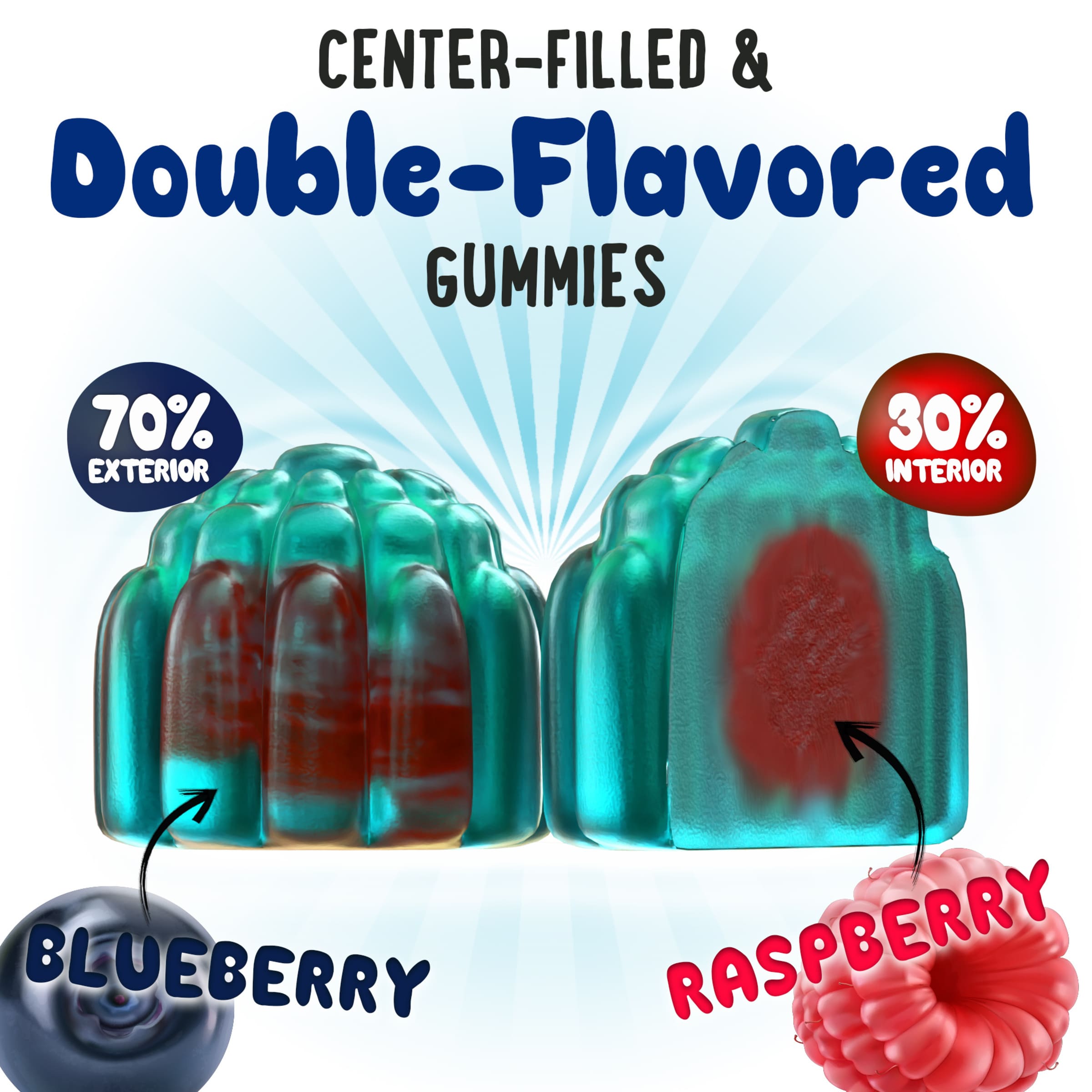 Center-Filled Folate Gummies (5-MTHF) Blueberry&Raspberry