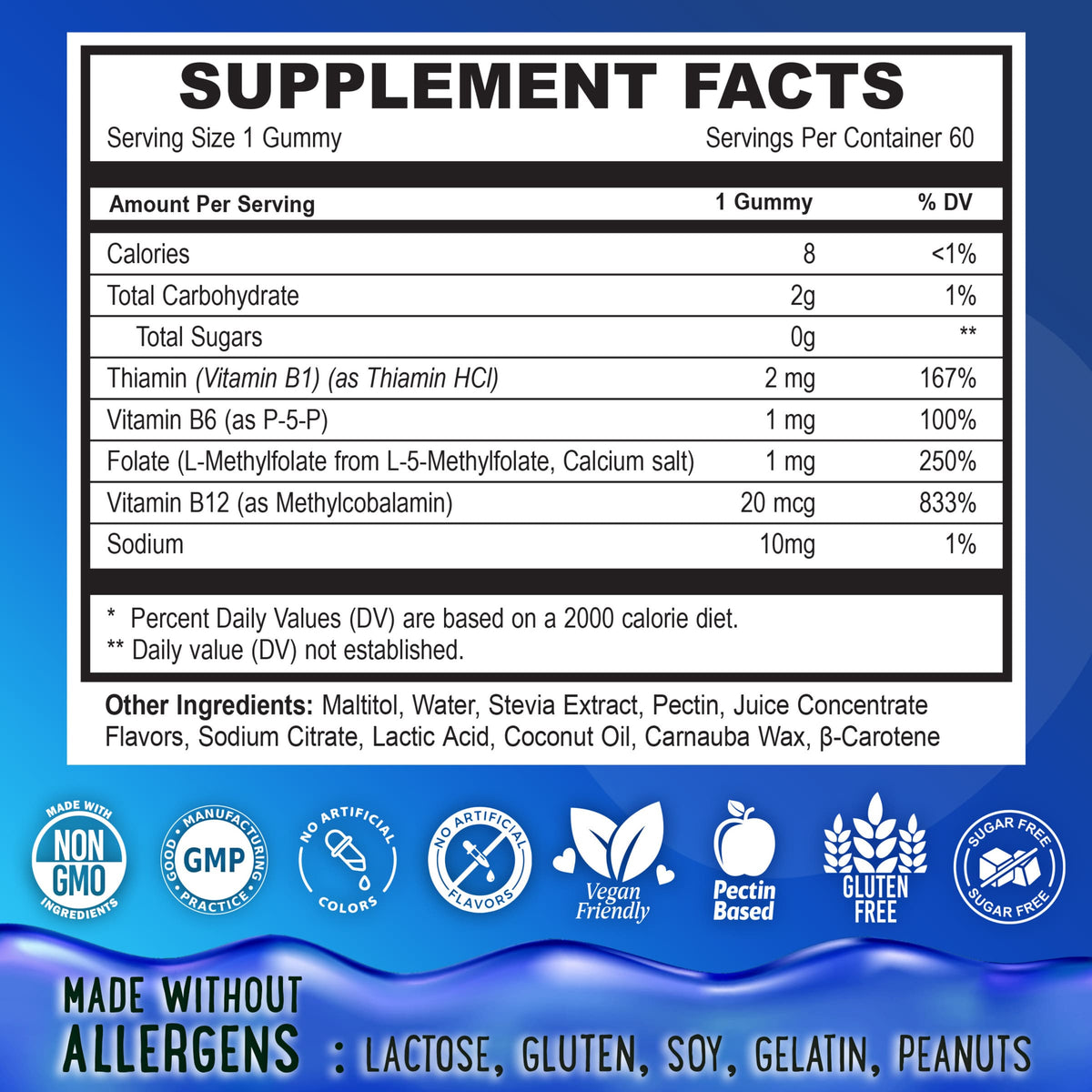 Supplement Facts Folate Gummies