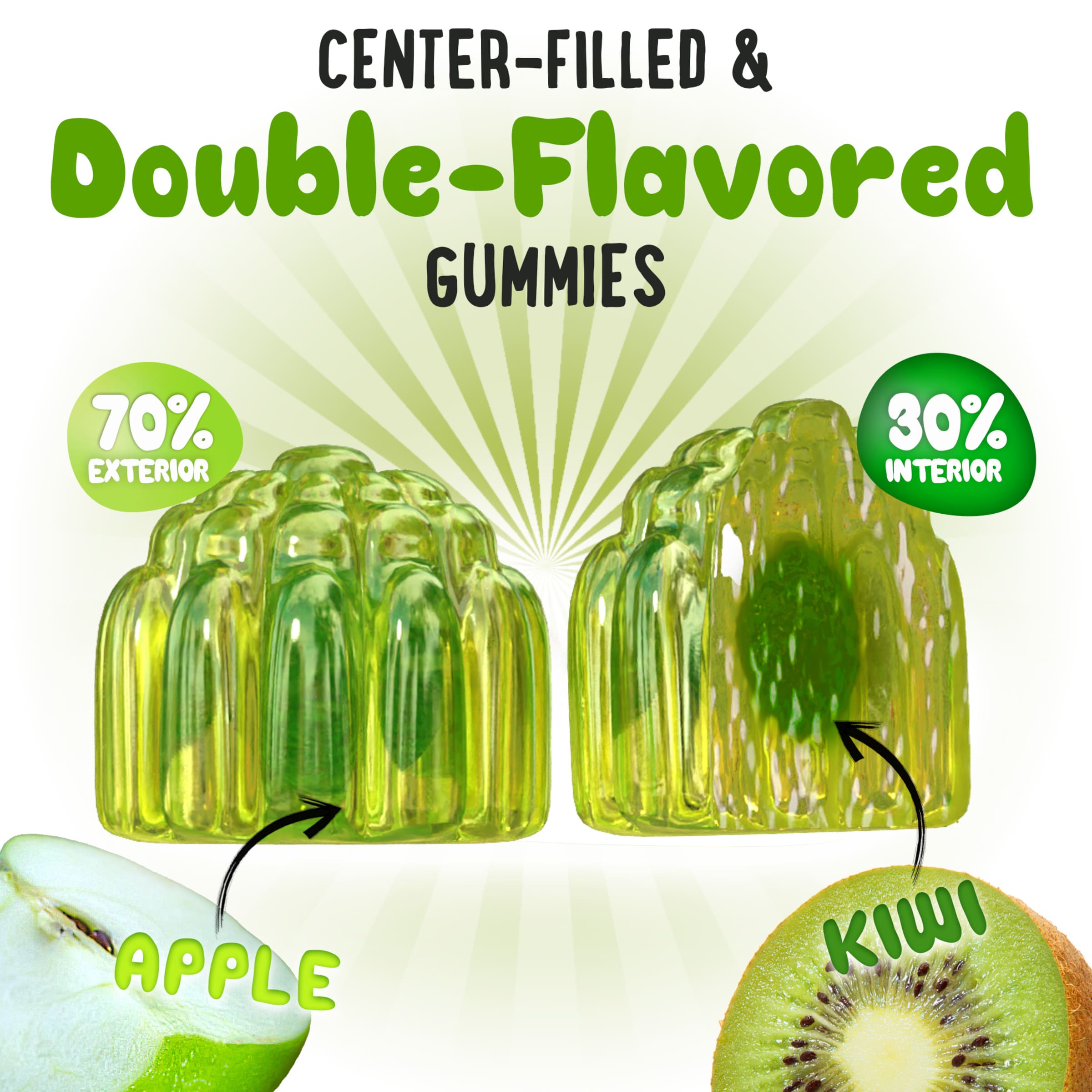 Oh My Chewy Probiotic & Prebiotic Gummies for Kids — double-flavored apple and kiwi center-filled gummies showing 70% exterior and 30% interior composition.