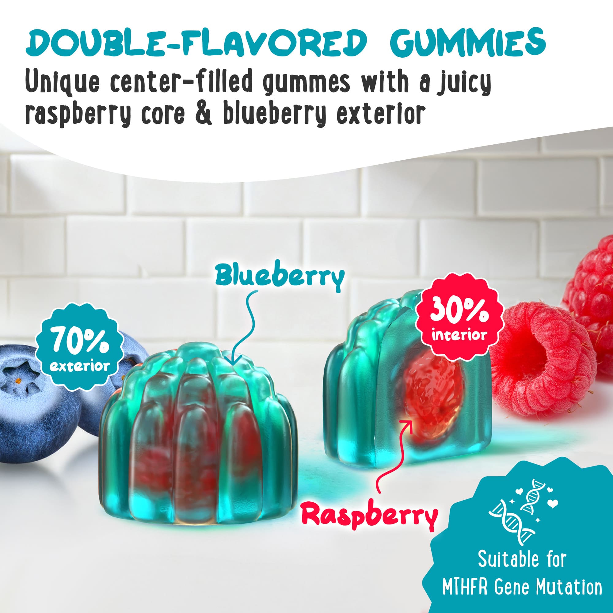 Oh My Chewy 5-MTHF Gummies