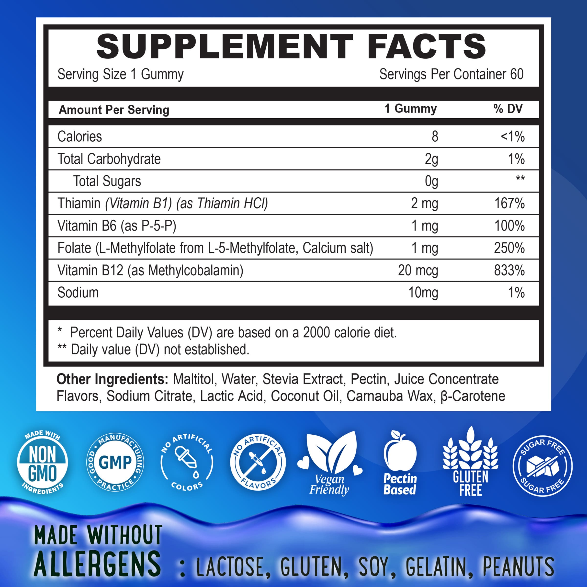 Center-Filled Folate Gummies (5-MTHF) Blueberry&Raspberry