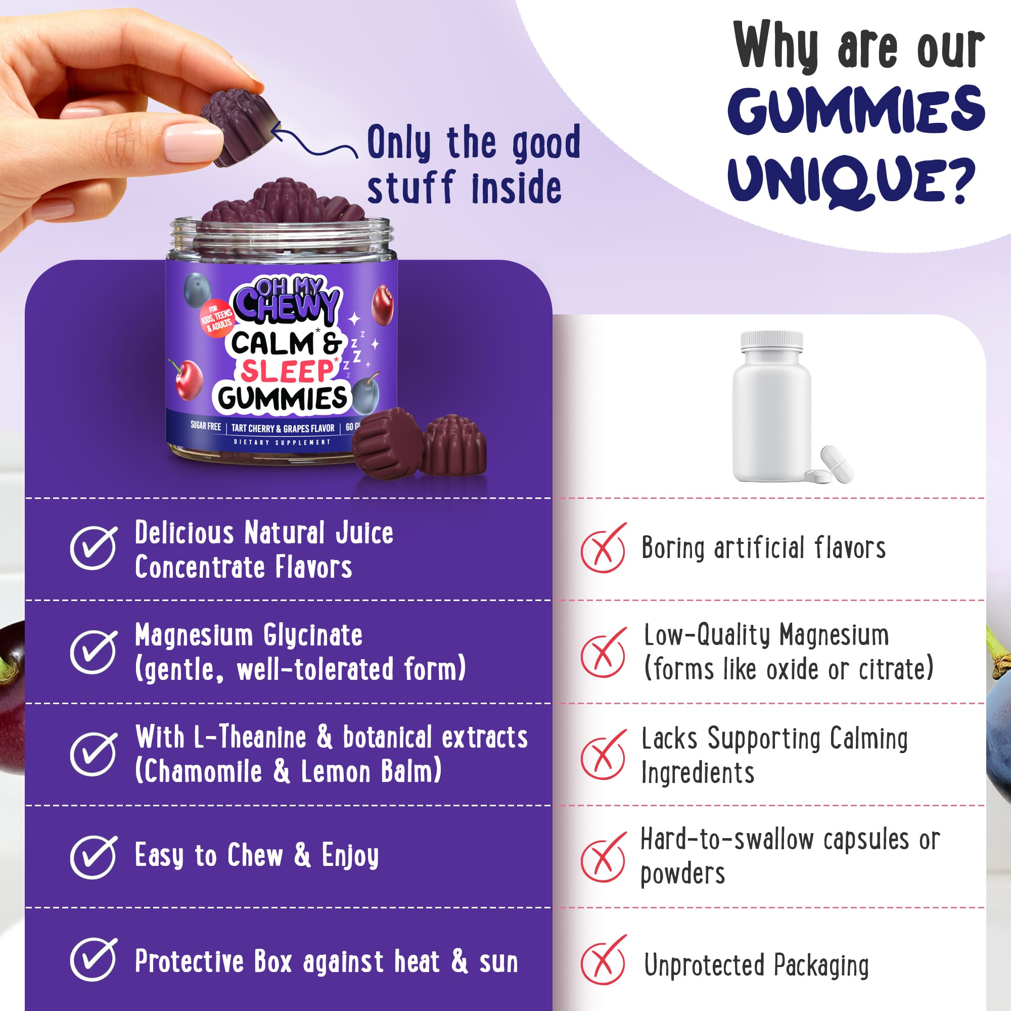 Oh My Chewy Uniques Sleep Gummies